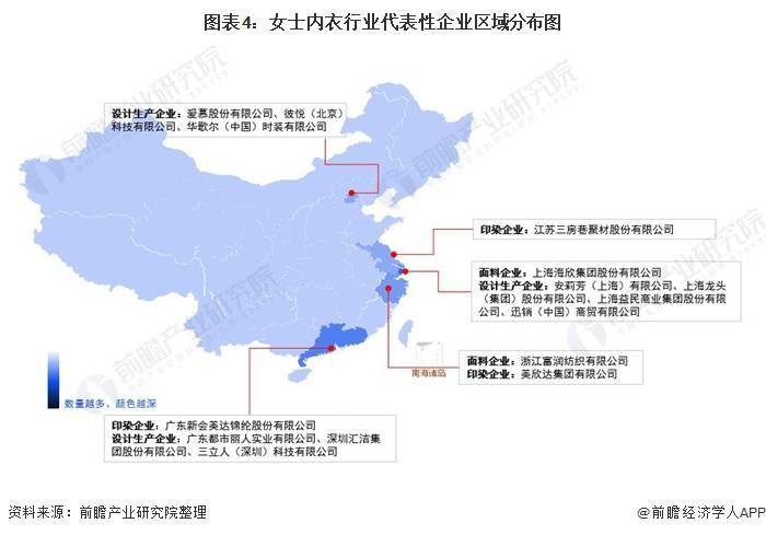 2021年中国女士内衣行业产业链现状及市场竞争格局分析 广东省企业分布最为集中