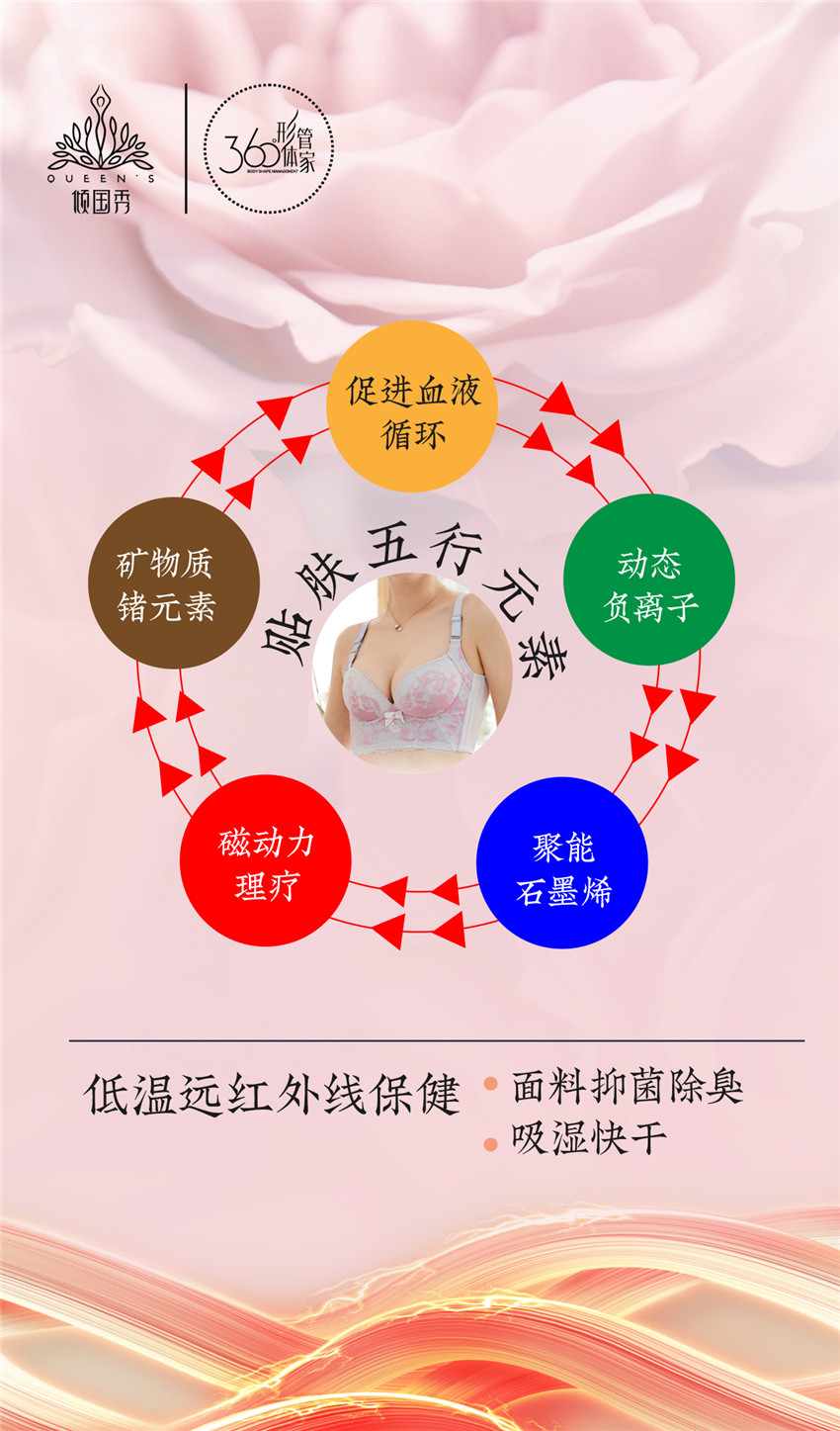 江苏顾问式服务哺乳内衣诚招诚市合伙人加盟品牌大全